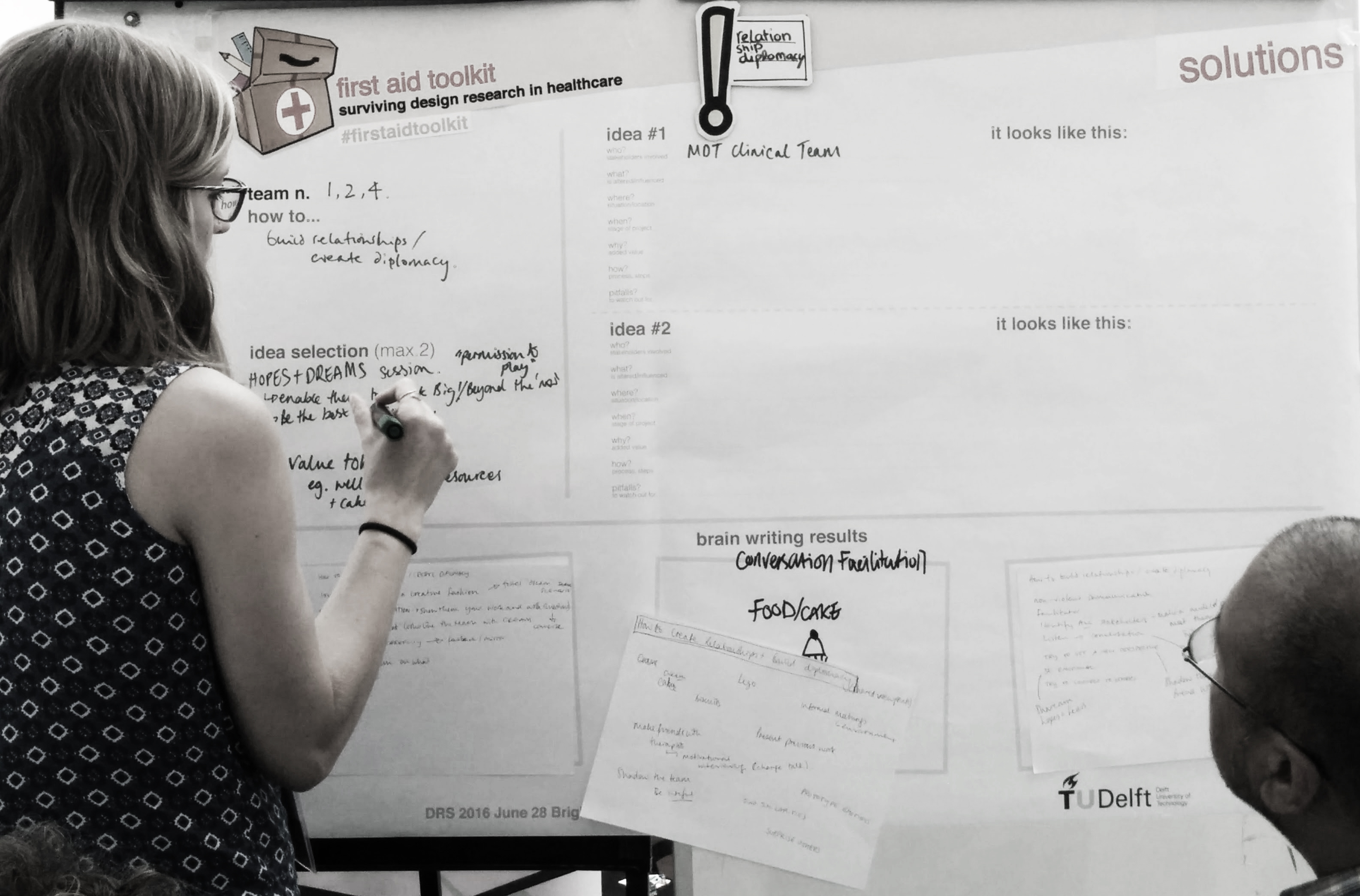 By using the solution canvas, which was prepared to include stimulating questions on the who, what, where, when, why, and how aspects of each idea, the participants formulated concrete possible solutions to the abstract strategy of ‘relationship diplomacy’. 