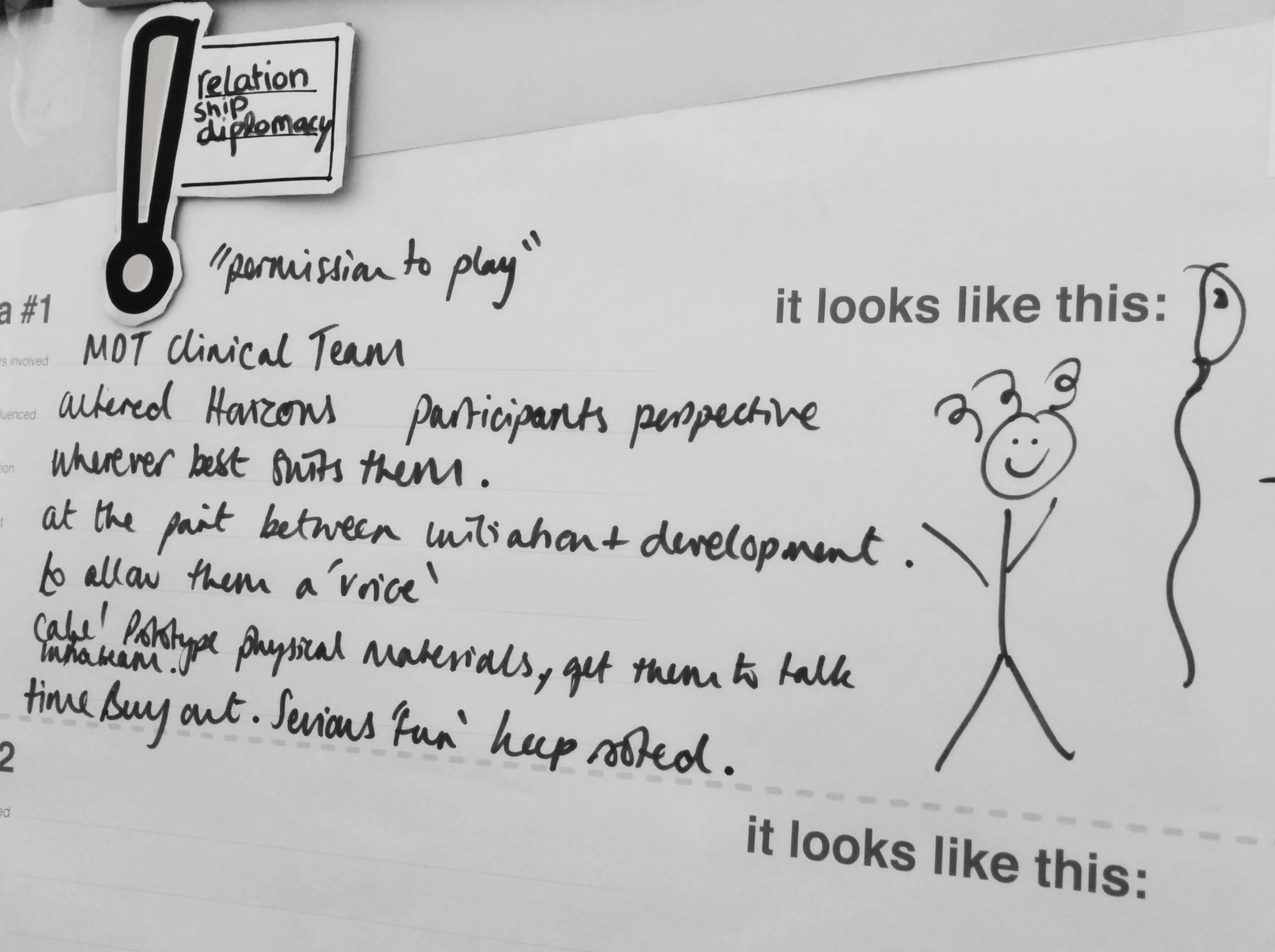 Team 1 (relationship diplomacy) suggested that diplomacy can be created by the concept ‘permission to play’ which describes a free play session that enables designers to think big and ‘beyond the now’. The participants suggest that play with physical materials may facilitate designers to communicate their work with the clinical team at a later point.