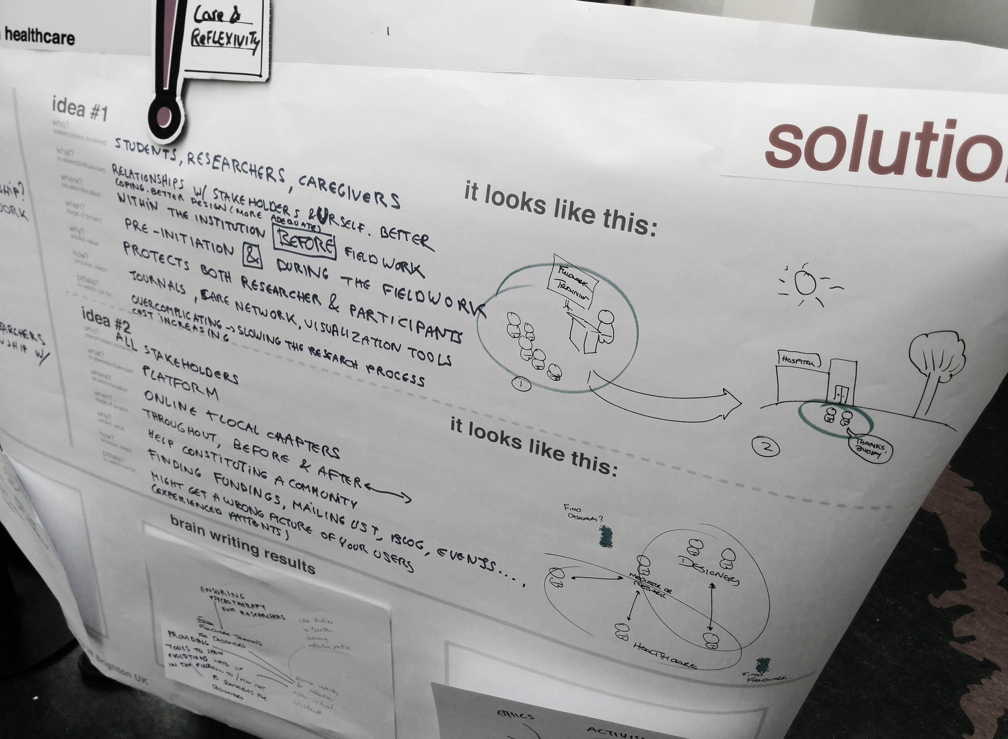 The first idea ‘online and analogic platform’ is intended for all stakeholders throughout the project and should be created in order to constitute a community. The second idea ‘tools for training’ describes a check-in ‘buddy’ as part of a system that helps to protect both researchers and participants and prepare them before the actual field work. 