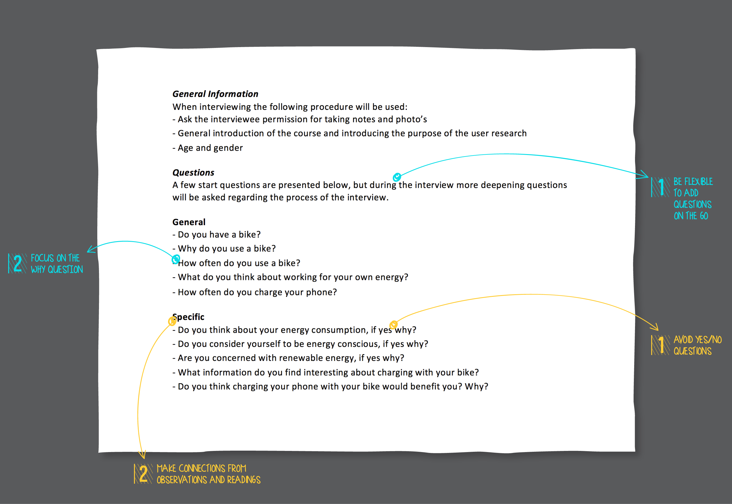 Do's Dont's Methods-09
