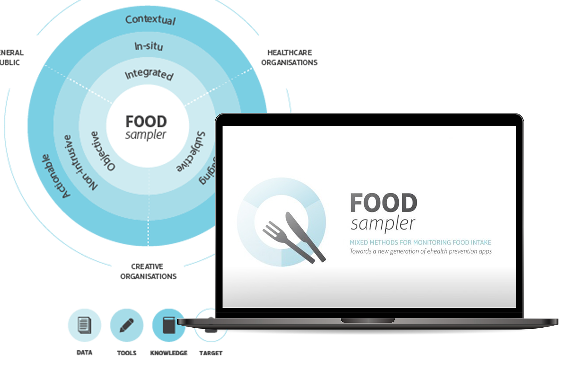 Food_sampler